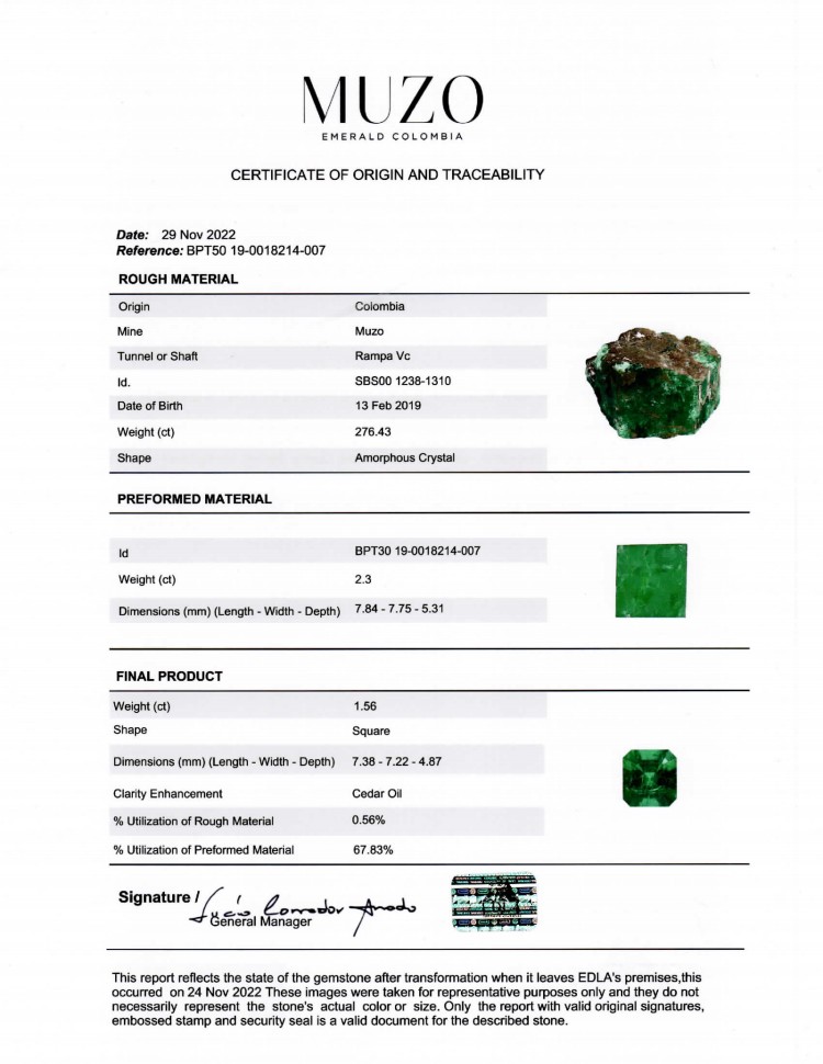 1.56 Ct. Emerald from Colombia - Muzo